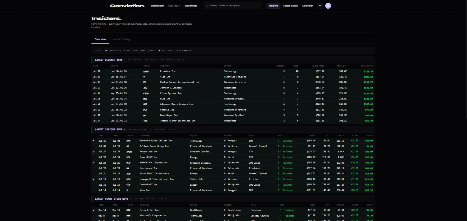 Insider transactions view showing Form 4 cluster buys and recent insider trades